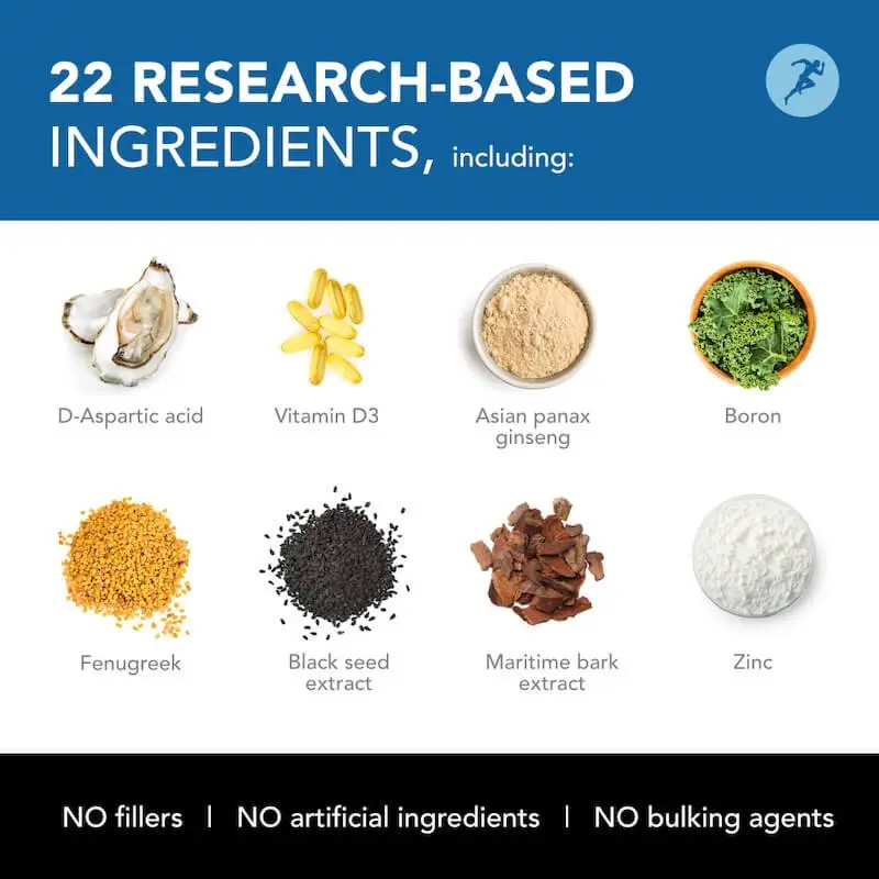 Natural testosterone boosters