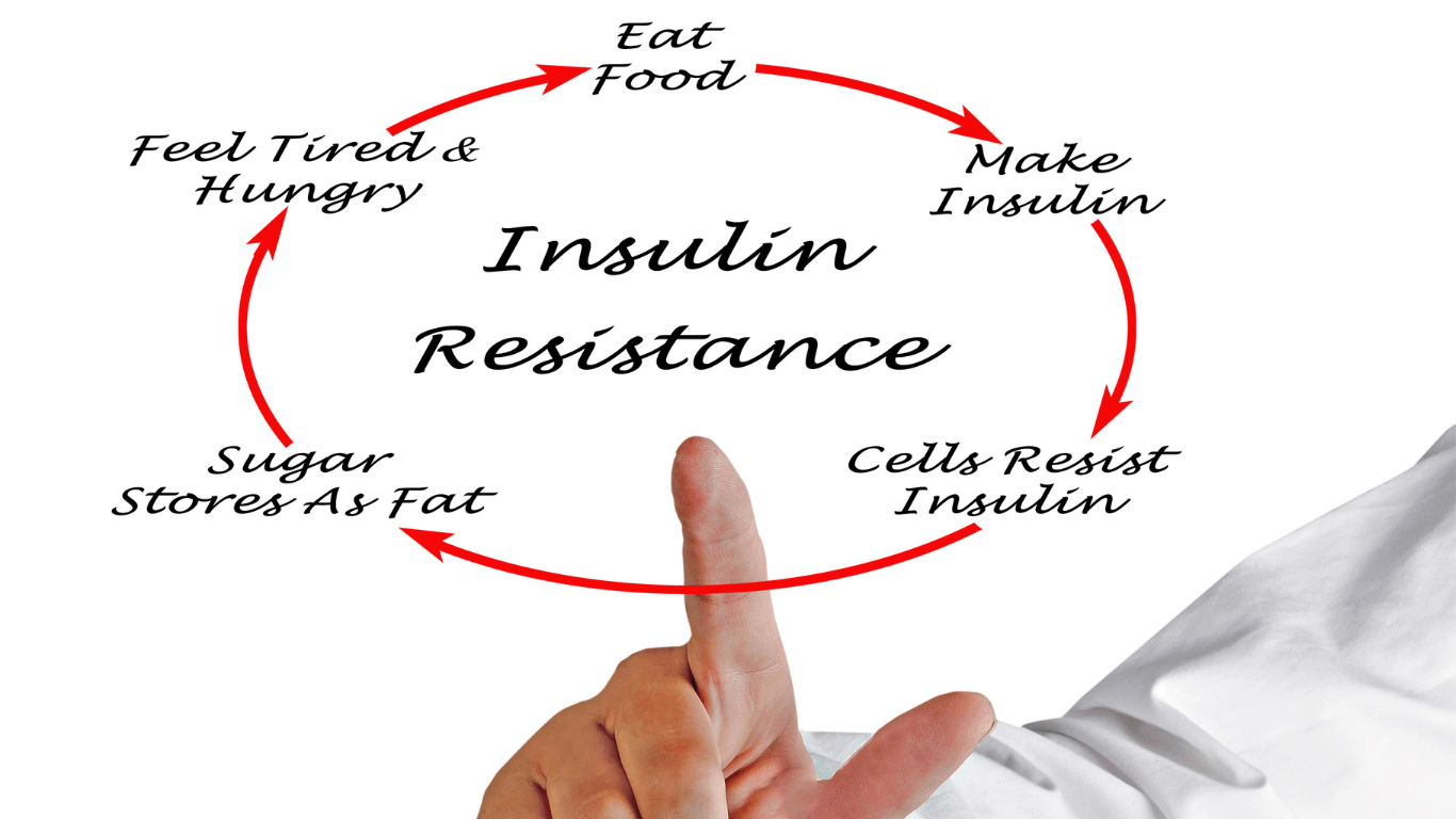 The effects of anabolic steroids on glucose metabolism and insulin resistance