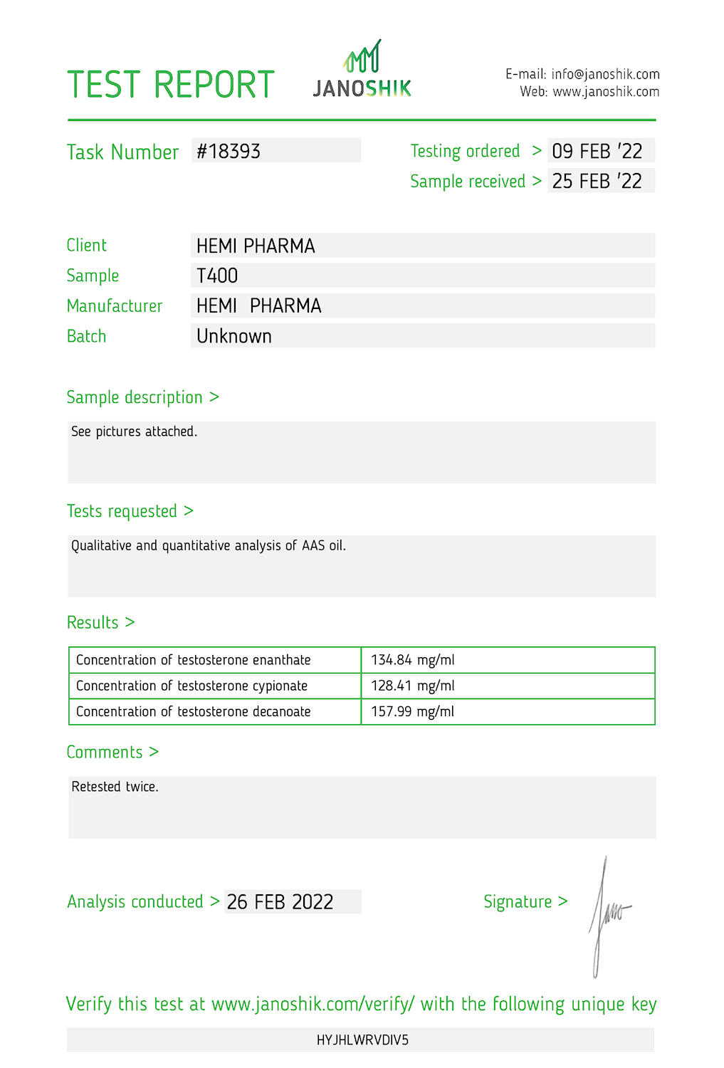 Test 400 - Hemi Pharma