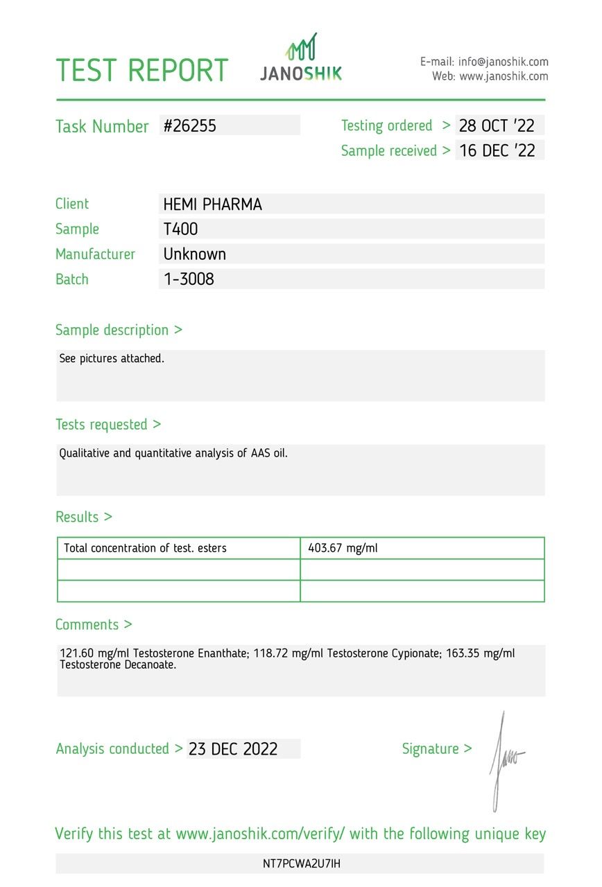 Test 400 - Hemi Pharma