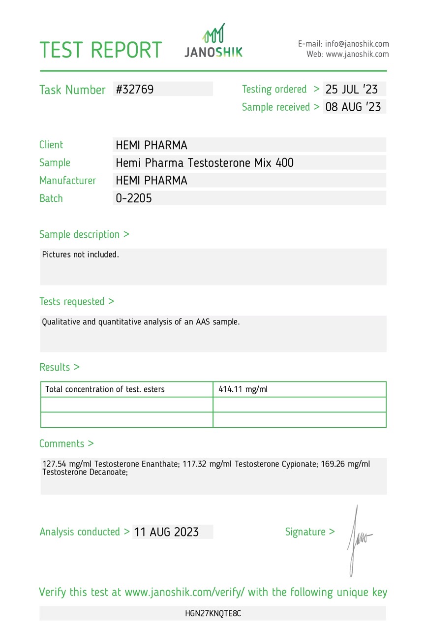 Test 400 - Hemi Pharma