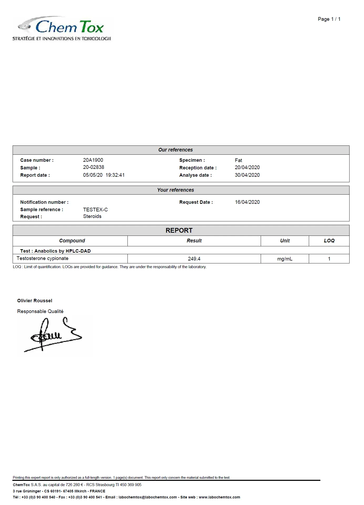 Testosterone-C 200 – Pharmaqo Labs