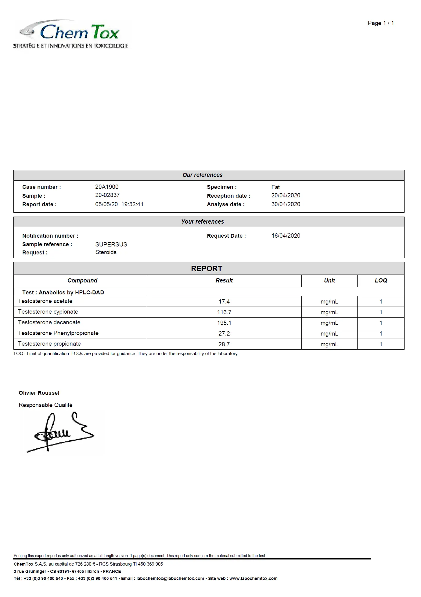 Supersus 400 – Pharmaqo Labs