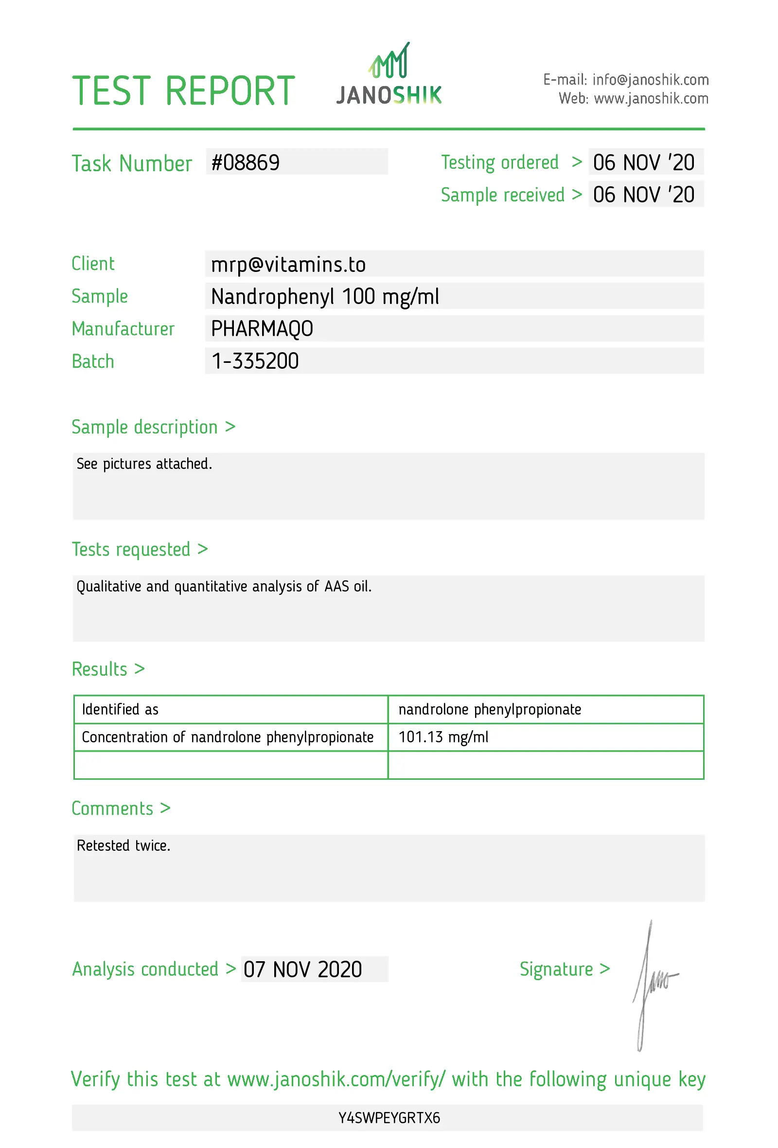 NPP – Pharmaqo Labs