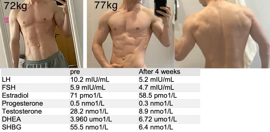 Ostarine MK-2866: 4 weeks results in men body 