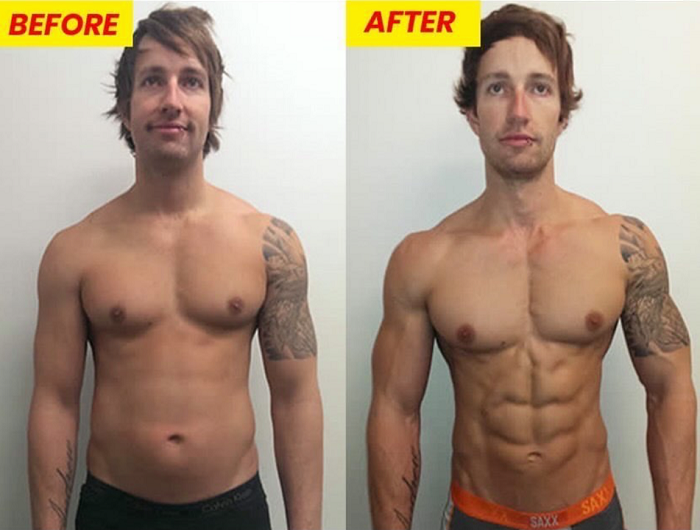 Men transformation before and After Anadrol cycle